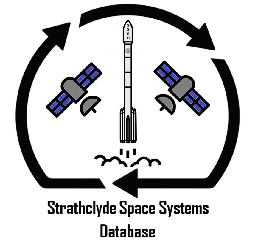 sssd icon